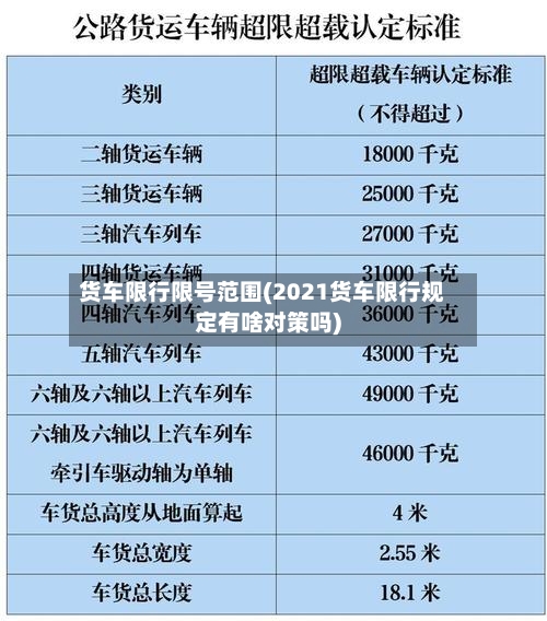 货车限行限号范围(2021货车限行规定有啥对策吗)