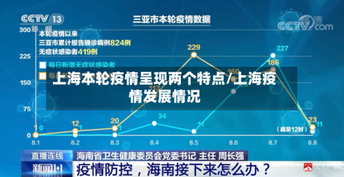 上海本轮疫情呈现两个特点/上海疫情发展情况-第2张图片