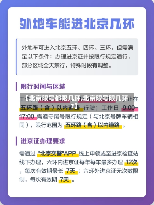 【北京限号都限几环,北京限号限几环?】