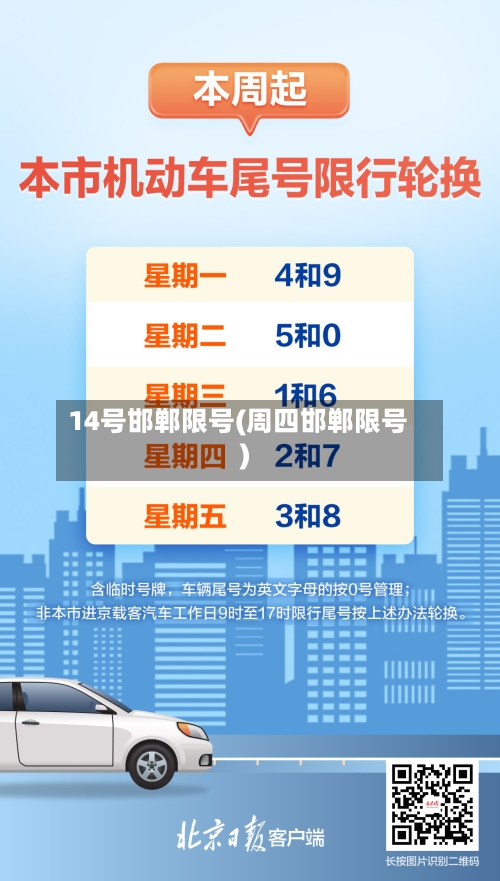 14号邯郸限号(周四邯郸限号)-第3张图片