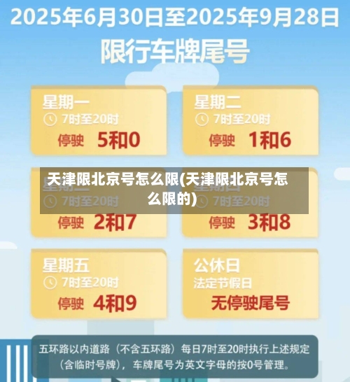 天津限北京号怎么限(天津限北京号怎么限的)-第3张图片