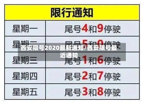 西安限号2020最新通知/西安限号最近通知-第3张图片