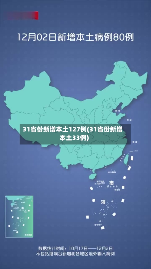 31省份新增本土127例(31省份新增本土33例)