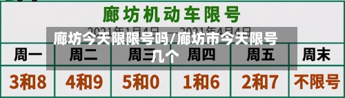 廊坊今天限限号吗/廊坊市今天限号几个