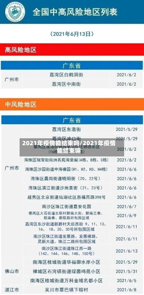 2021年疫情能结束吗/2021年疫情能结束嘛-第2张图片