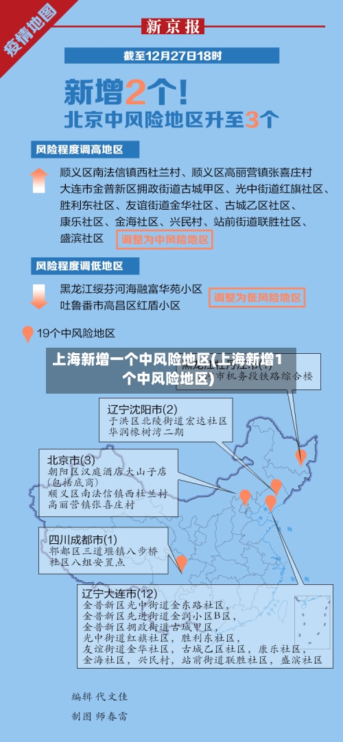 上海新增一个中风险地区(上海新增1个中风险地区)