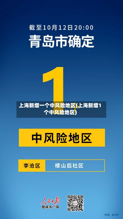 上海新增一个中风险地区(上海新增1个中风险地区)-第2张图片