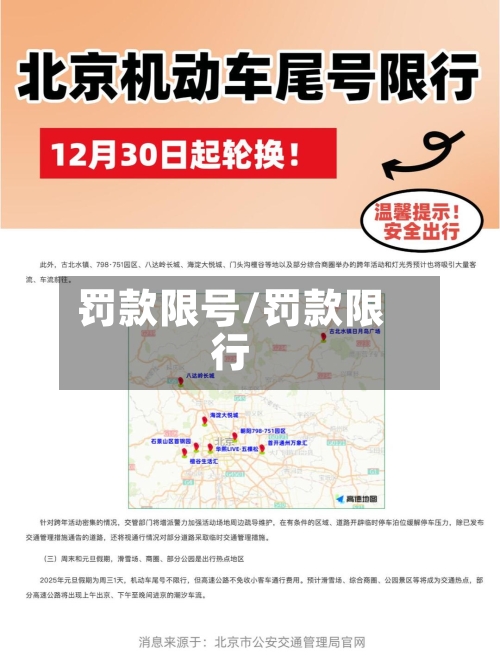 罚款限号/罚款限行