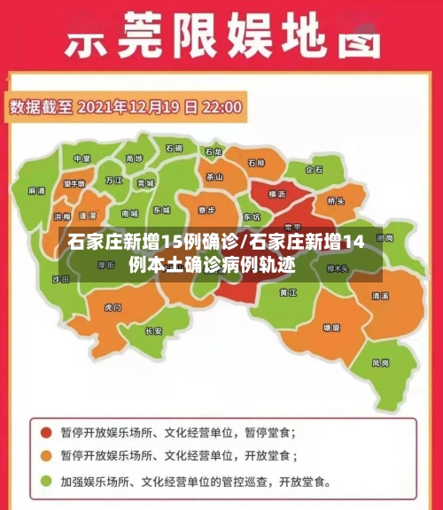 石家庄新增15例确诊/石家庄新增14例本土确诊病例轨迹