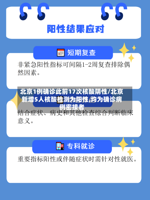 北京1例确诊此前17次核酸阴性/北京新增5人核酸检测为阳性,均为确诊病例密接者