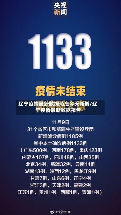 辽宁疫情最新数据消息今天新增/辽宁疫情最新数据报告