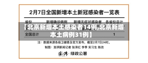 【北京新增本土感染者14例,北京新增本土病例31例】