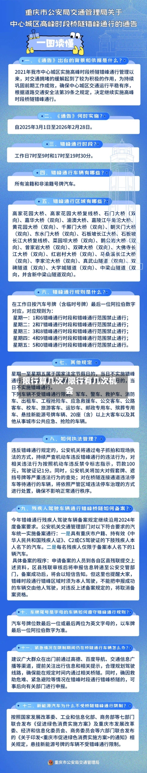 限行算几次/限行有几次机会