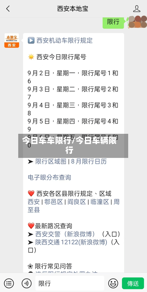 今日车车限行/今日车辆限行