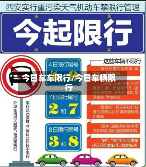 今日车车限行/今日车辆限行-第2张图片