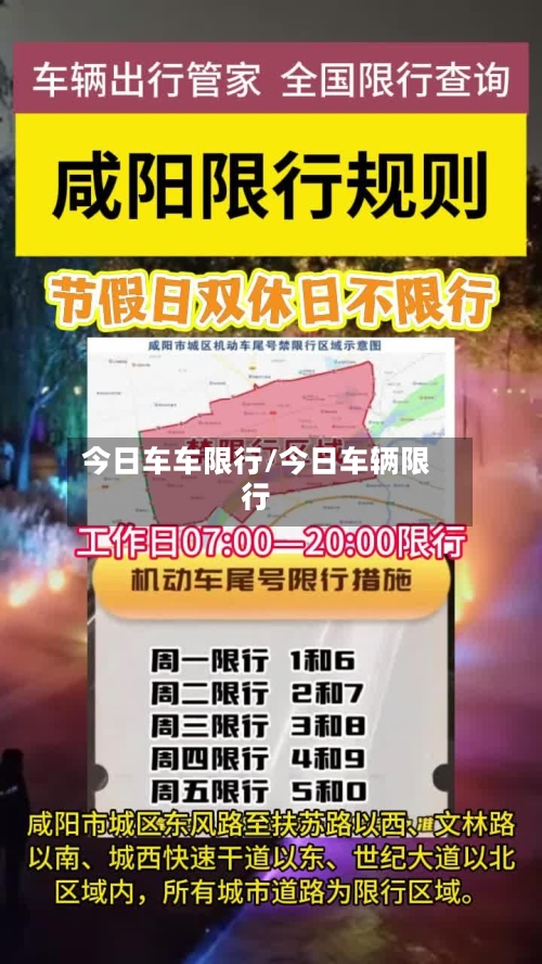 今日车车限行/今日车辆限行-第3张图片