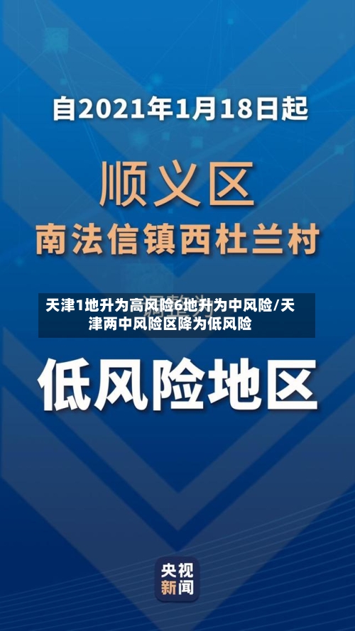 天津1地升为高风险6地升为中风险/天津两中风险区降为低风险