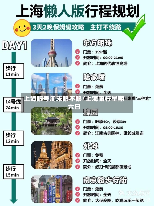 上海限号周末限不限/上海限行星期六日