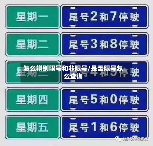 怎么辨别限号和非限号/是否限号怎么查询