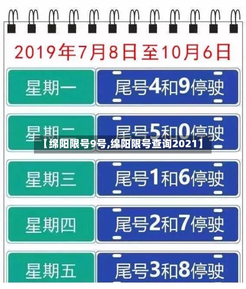 【绵阳限号9号,绵阳限号查询2021】