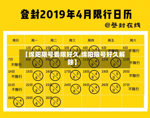 【绵阳限号要限好久,绵阳限号好久解除】-第2张图片