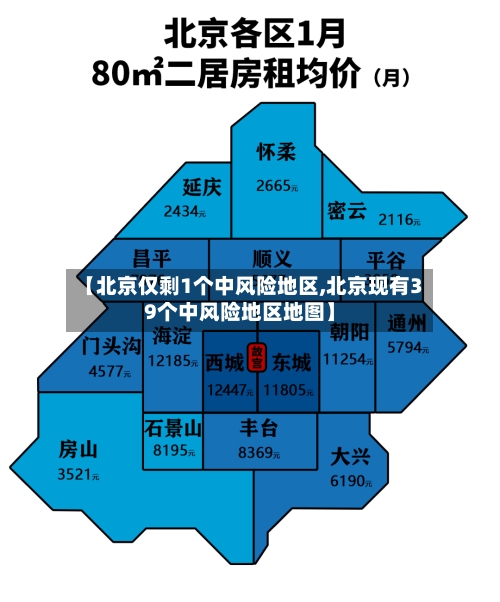 【北京仅剩1个中风险地区,北京现有39个中风险地区地图】-第2张图片