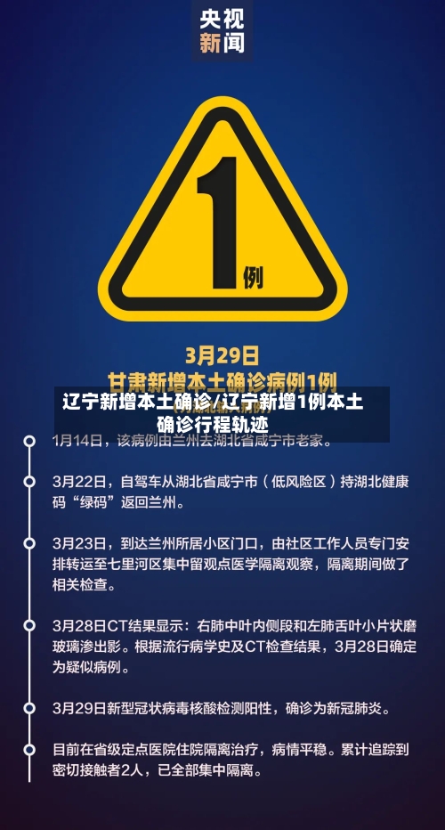 辽宁新增本土确诊/辽宁新增1例本土确诊行程轨迹-第2张图片