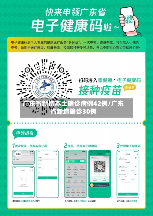 广东省新增本土确诊病例42例/广东省新增确诊30例