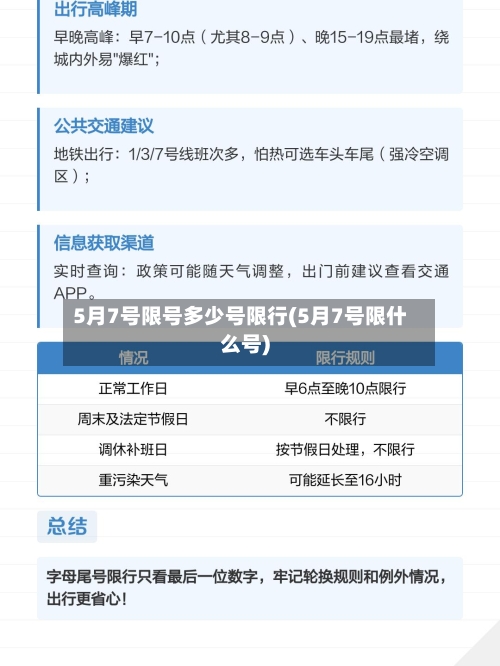 5月7号限号多少号限行(5月7号限什么号)