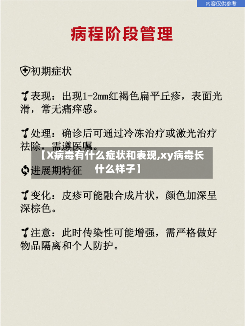 【X病毒有什么症状和表现,xy病毒长什么样子】