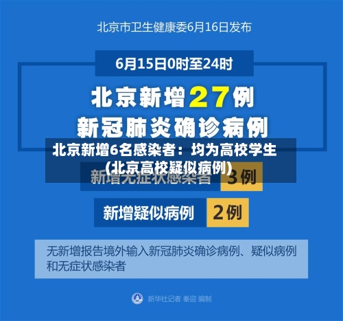 北京新增6名感染者：均为高校学生(北京高校疑似病例)