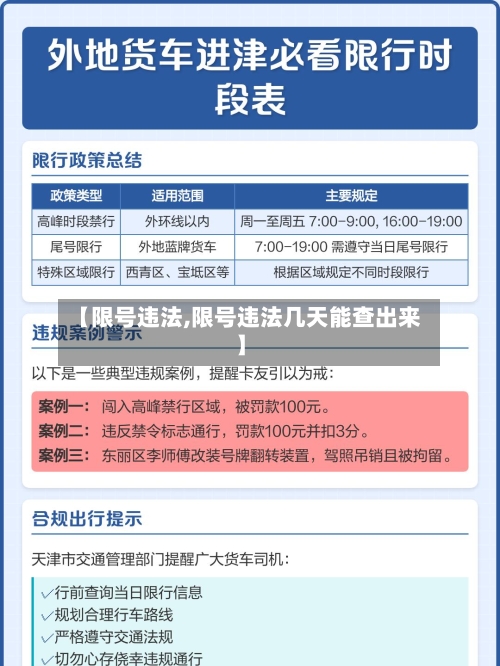 【限号违法,限号违法几天能查出来】