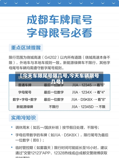 【今天车限尾号限几号,今天车辆限号几号】-第2张图片