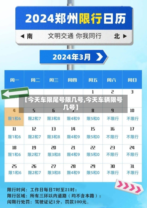 【今天车限尾号限几号,今天车辆限号几号】-第3张图片