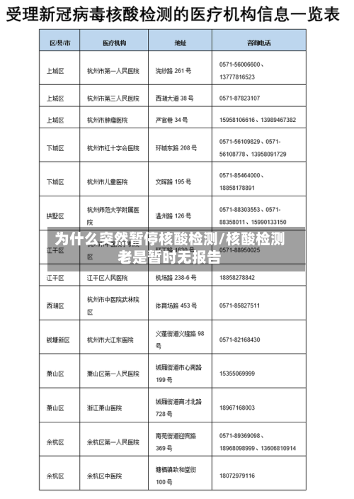 为什么突然暂停核酸检测/核酸检测老是暂时无报告