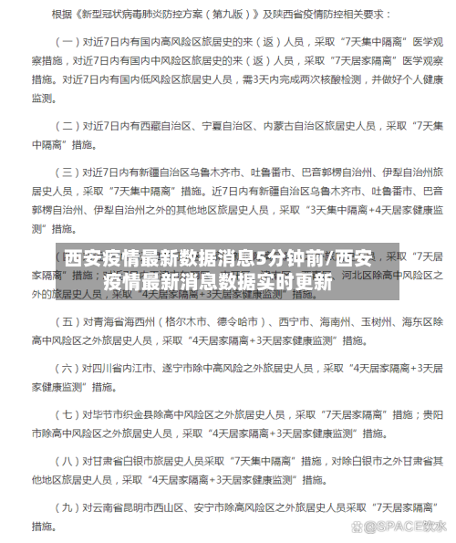 西安疫情最新数据消息5分钟前/西安疫情最新消息数据实时更新