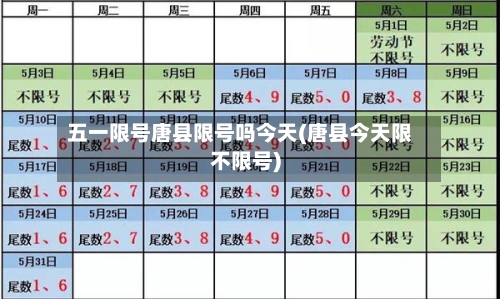五一限号唐县限号吗今天(唐县今天限不限号)