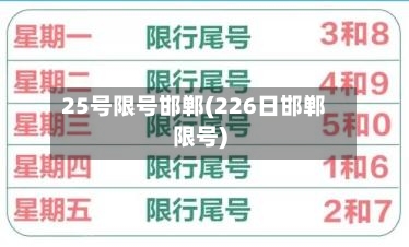 25号限号邯郸(226日邯郸限号)-第3张图片