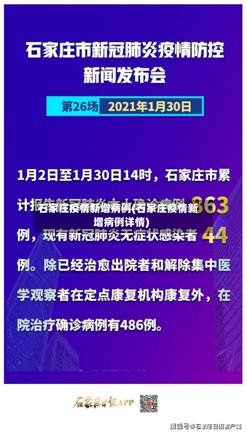 石家庄疫情新增病例(石家庄疫情新增病例详情)
