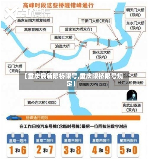 【重庆最新限桥限号,重庆限桥限号规定】