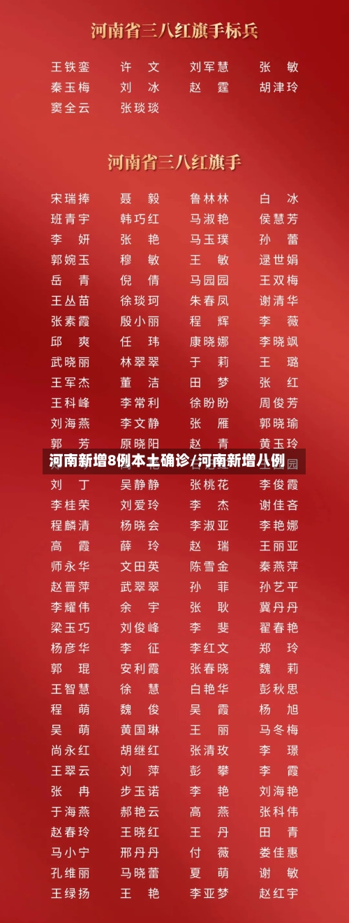河南新增8例本土确诊/河南新增八例-第3张图片