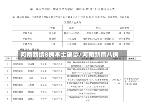 河南新增8例本土确诊/河南新增八例-第2张图片