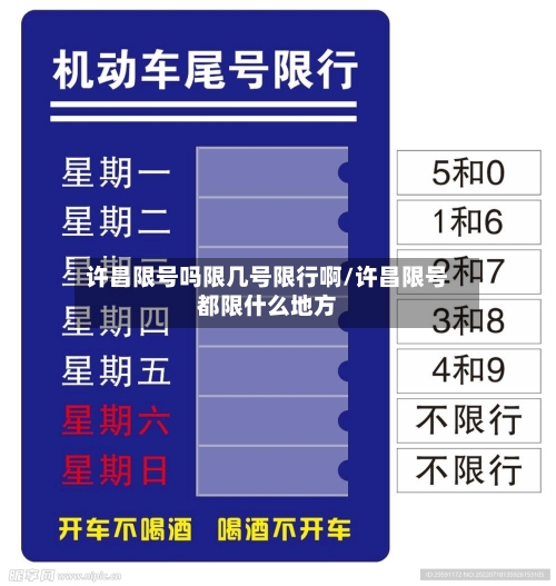 许昌限号吗限几号限行啊/许昌限号都限什么地方-第2张图片