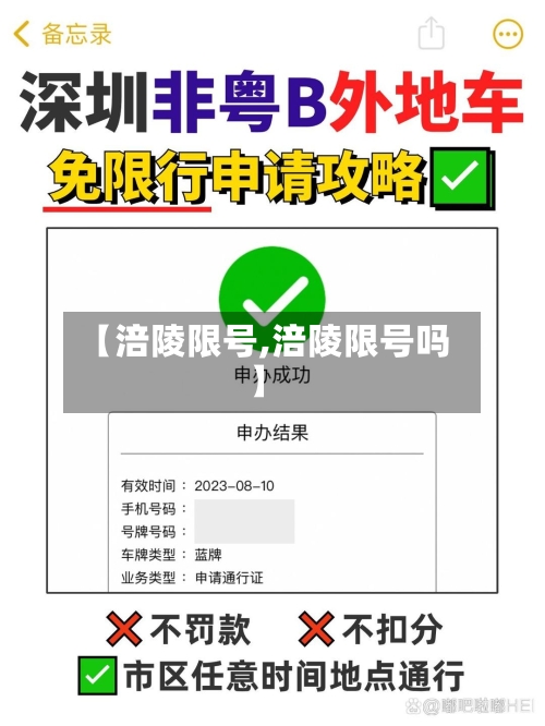 【涪陵限号,涪陵限号吗】-第2张图片