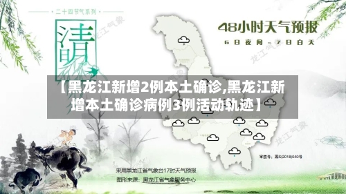 【黑龙江新增2例本土确诊,黑龙江新增本土确诊病例3例活动轨迹】-第3张图片