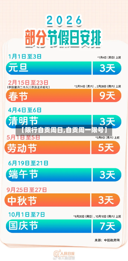 【限行自贡周日,自贡周一限号】