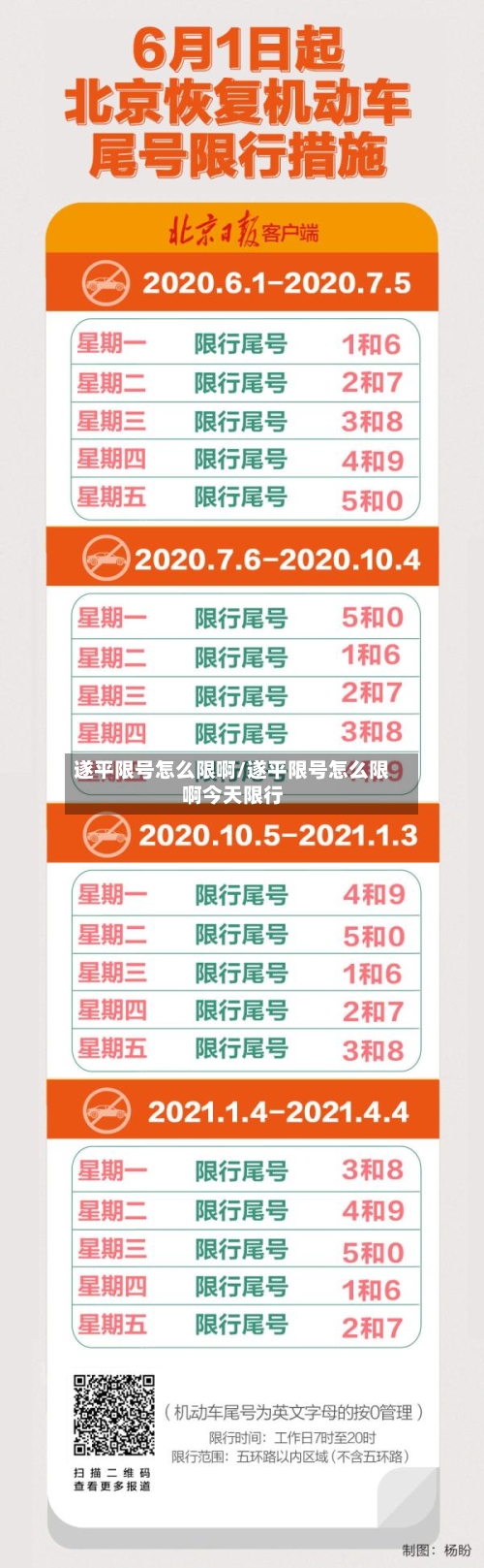 遂平限号怎么限啊/遂平限号怎么限啊今天限行-第3张图片