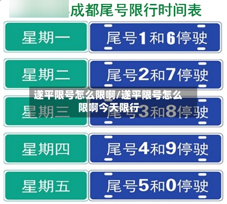 遂平限号怎么限啊/遂平限号怎么限啊今天限行