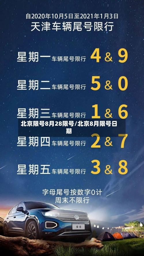 北京限号8月28限号/北京8月限号日期