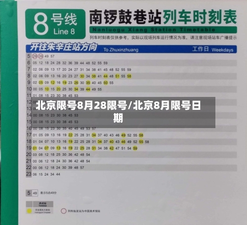 北京限号8月28限号/北京8月限号日期-第2张图片
